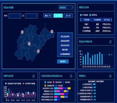 食藥監大數據 為商家與消費者搭建信任橋梁