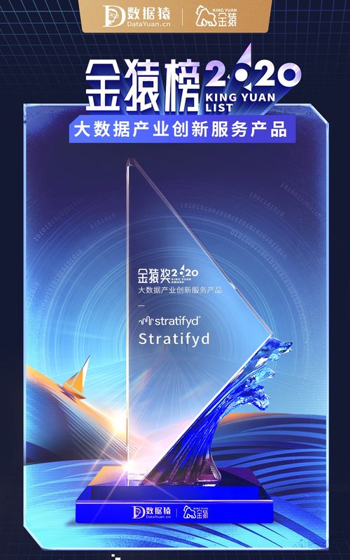 斯圖飛騰Stratifyd榮登2020大數據產業創新服務產品榜單，引領智能數據分析新浪潮