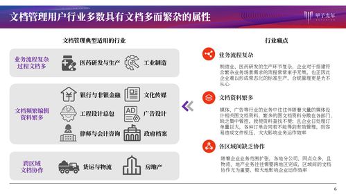 文檔管理產(chǎn)品服務 以協(xié)同作業(yè)與知識化賦能，重塑票務代理服務新格局