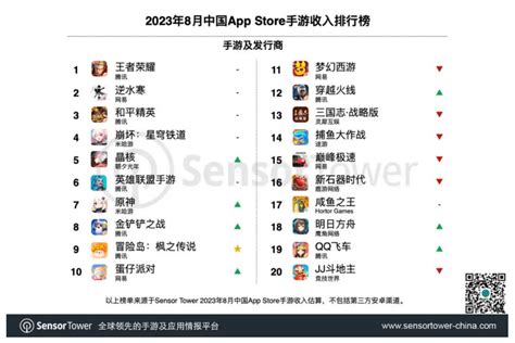 臨海游戲試玩與票務(wù)代理服務(wù)對接全攻略