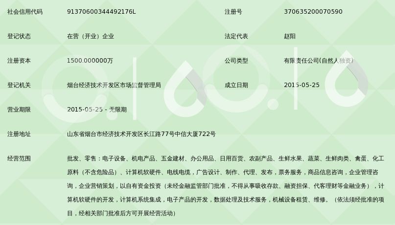 煙臺市眾匯商貿(mào) 高效便捷的票務(wù)代理服務(wù)專家