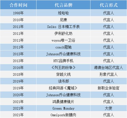 票務(wù)代理服務(wù)的市場博弈與未來之路